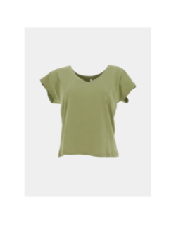 T-shirt regular col v winnie vert femme - Only