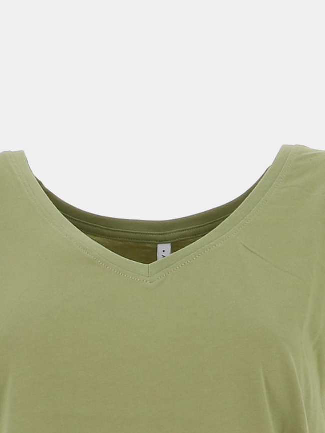 T-shirt regular col v winnie vert femme - Only