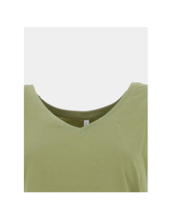 T-shirt regular col v winnie vert femme - Only