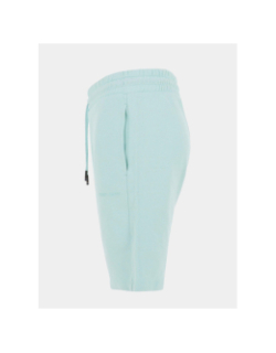 Short molletonné s-narky turquoise homme - Teddy Smith
