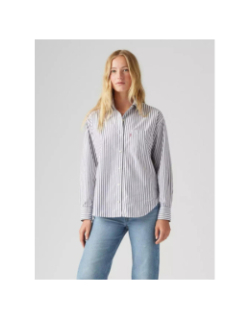 Chemise à rayures harlie blanc et gris femme - Levi's