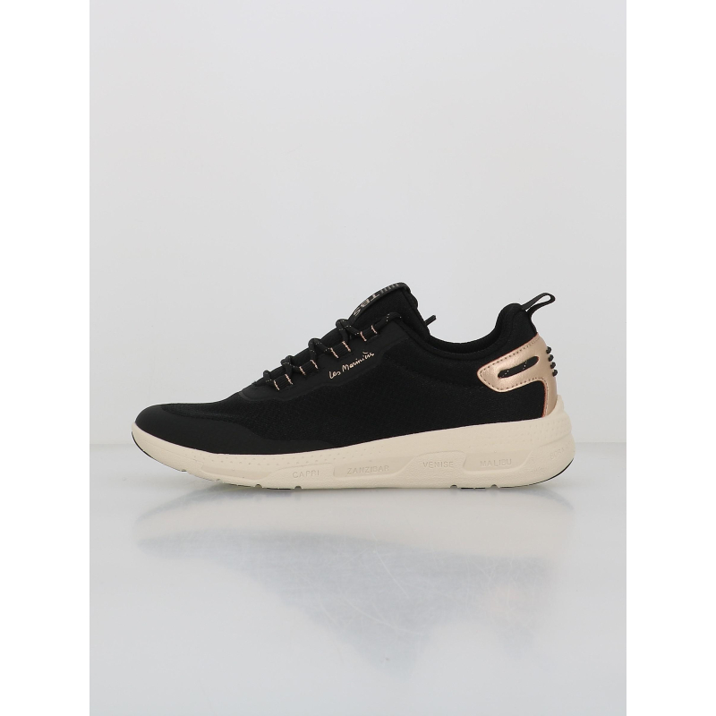 Baskets en tissu jazzevo noir femme - Tbs