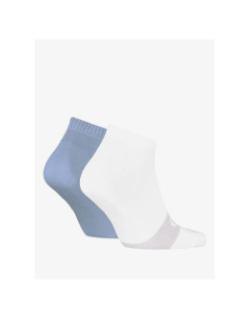 Pack 2 paires de chaussettes basses blanc homme - Calvin Klein Jeans