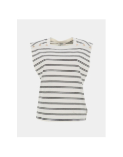 T-shirt rayé marina blanc femme - Le Temps Des Cerises