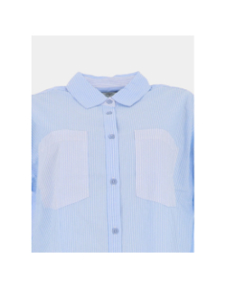 Chemise rayée arrakis bleu femme - Le Temps Des Cerises