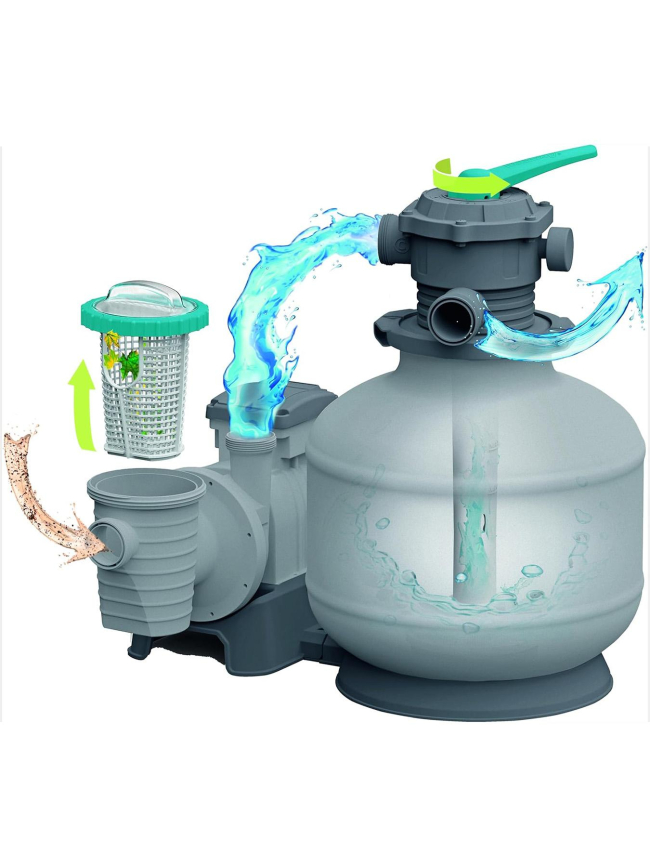Pompe de filtration à sable pour piscine hors sol 8.327 L/h - Bestway