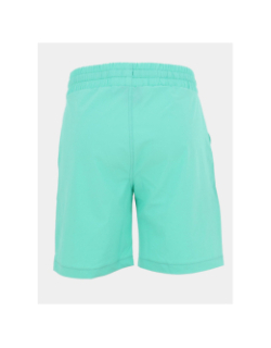 Short capri ice vert bleu homme - Helvetica