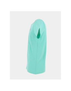 T-shirt yucatan ice vert bleu homme - Helvetica