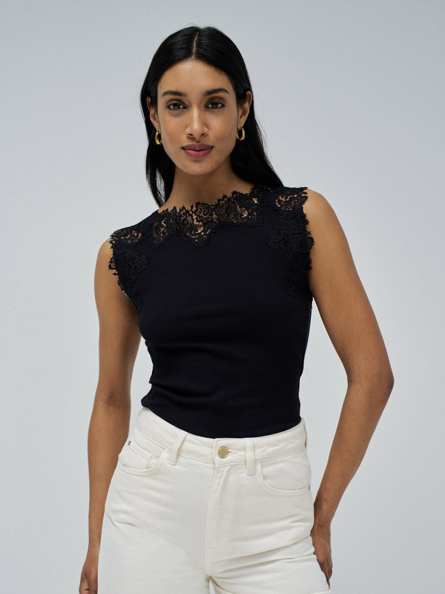 Débardeur côtelé col bateau dentelle noir femme - Salsa