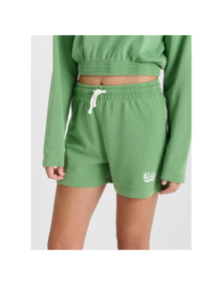 Short pargi vert fille - Le Temps Des Cerise