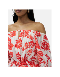 Robe col bardot floral rouge blanc femme - Salsa