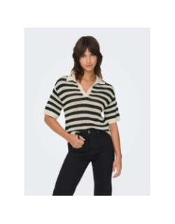 Pull col v manches courtes ajouré tikka noir femme - Jdy