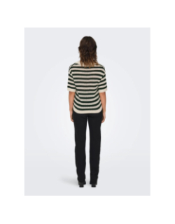 Pull col v manches courtes ajouré tikka noir femme - Jdy