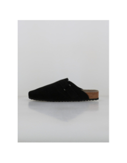 Mules en cuir suède louis noir homme - Jack & Jones