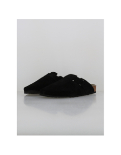 Mules en cuir suède louis noir homme - Jack & Jones