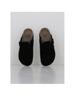 Mules en cuir suède louis noir homme - Jack & Jones