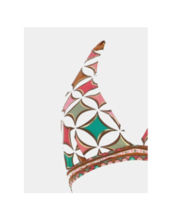 Maillot de bain 2 pièces lolita gold blanc femme - Lagon Bleu