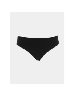 Culotte de bain menstruelle mathilde noir femme - Happy & So