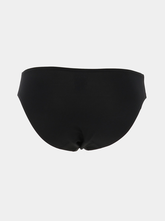 Culotte de bain menstruelle mathilde noir femme - Happy & So