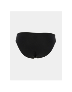 Culotte de bain menstruelle mathilde noir femme - Happy & So