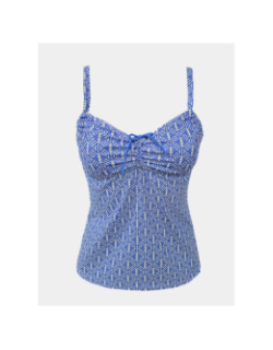 Haut de tankini élite brillant blanc et bleu femme - Grain De Sable