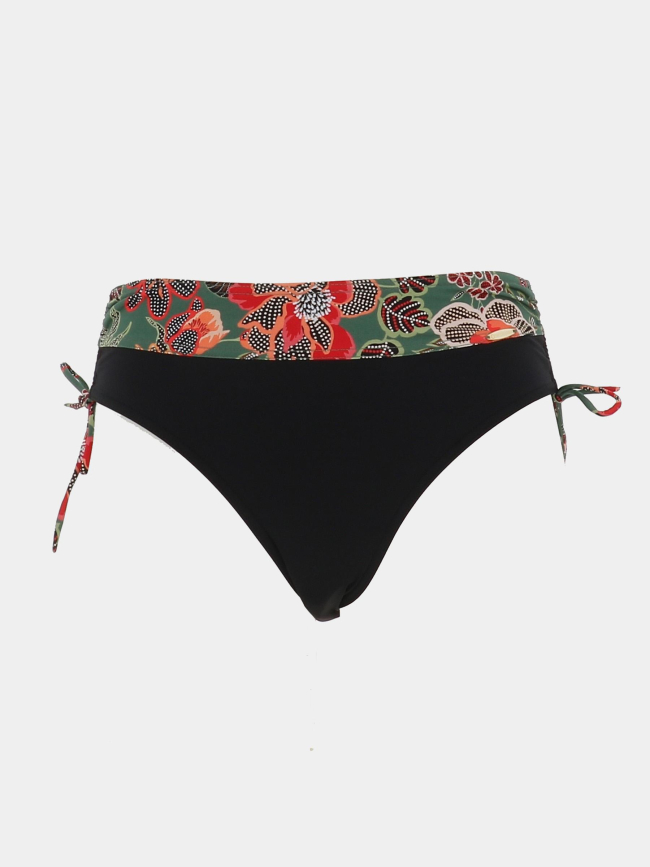 Culotte de maillot de bain zigzag polka noir femme - Grain de Sable