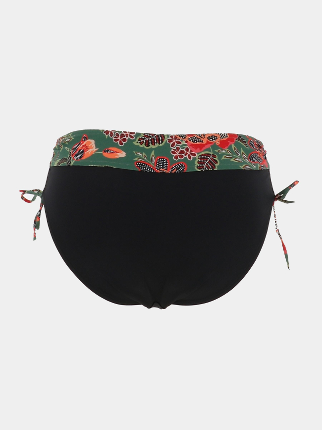 Culotte de maillot de bain zigzag polka noir femme - Grain de Sable