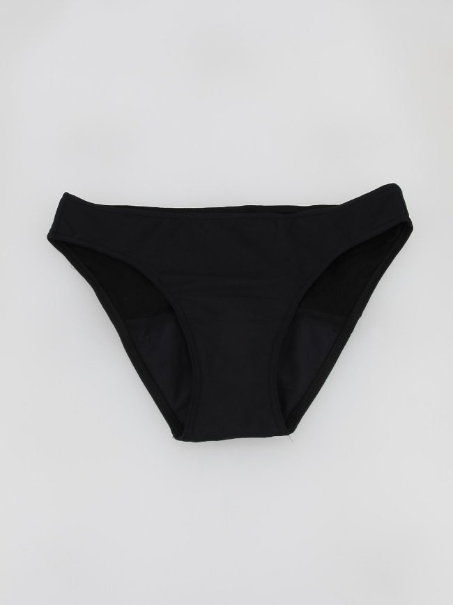 Culotte menstruelle de maillot de bain normale noir femme - Grain De Sable