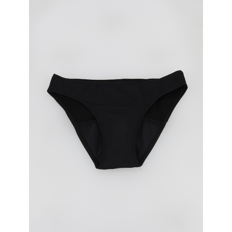 Culotte menstruelle de maillot de bain noir fille - Grain De Sable