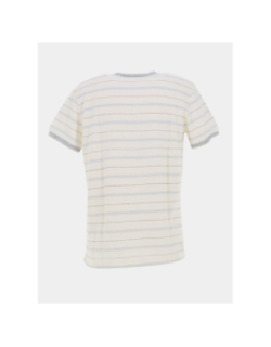 T-shirt rayé twinstar blanc bleu homme - Benson & Cherry