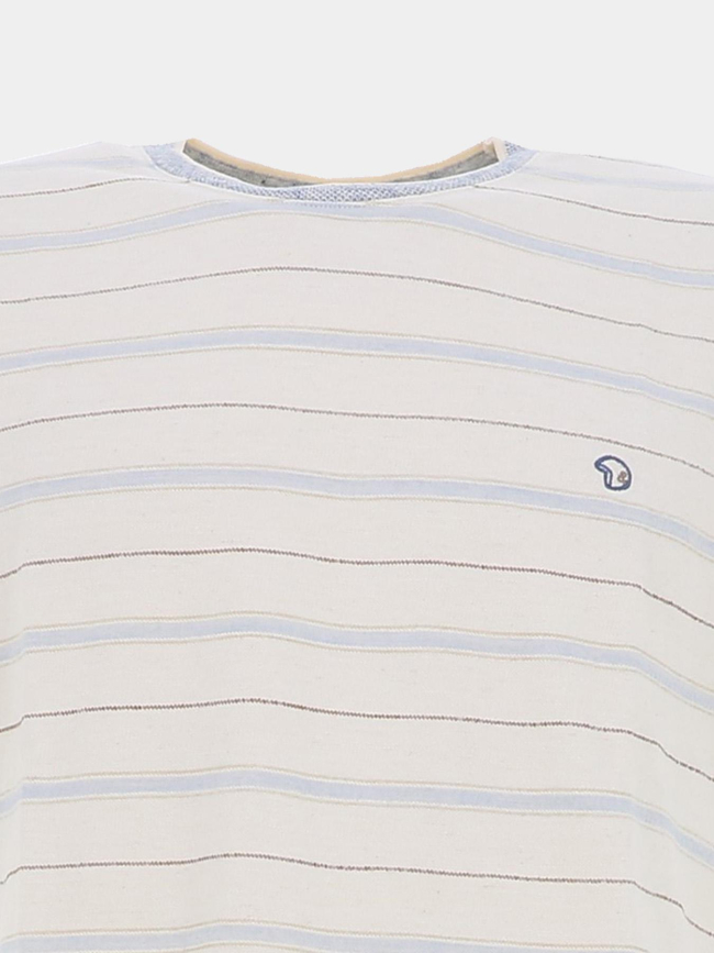 T-shirt rayé twinstar blanc bleu homme - Benson & Cherry