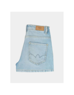 Short en jean loua bleu ciel fille - Le Temps Des Cerises