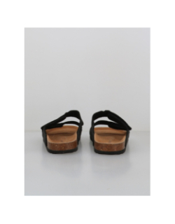 Sandales double bride à scratch kigali noir homme - Lemon Bay