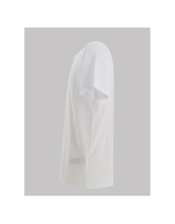 T-shirt smooth uni blanc homme - Calvin Klein Jeans