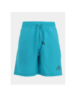 Short yucatan bleu turquoise homme - Helvetica