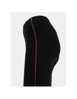 Legging de sport onpari noir femme - Only