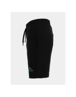 Short union noir homme - Helvetica