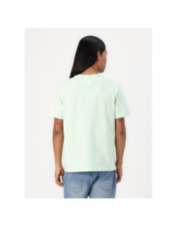 T-shirt à manches courtes ajusté vert homme - Tommy Jeans