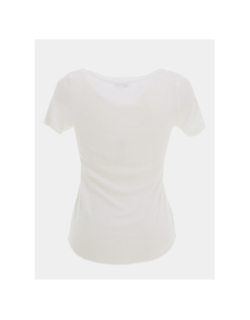 T-shirt ajusté côtelé à manches courtes blanc femme - Tommy Jeans