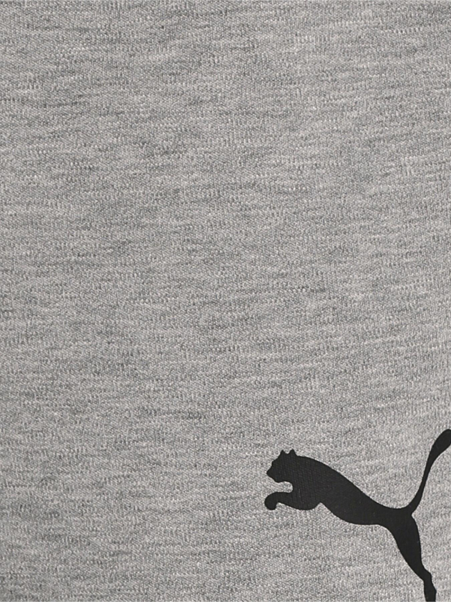 Pantalon jogging evostripe core gris homme - Puma