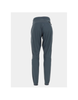 Pantalon jogging pelle gris homme - Sergio Tacchini
