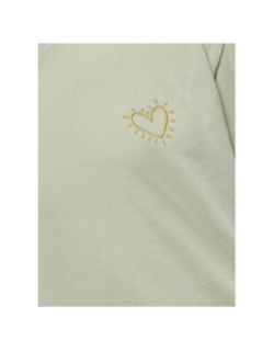 T-shirt à manches courtes kogvilla vert fille - Only