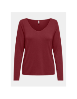 Pull fin uni hanna bordeaux femme - Only