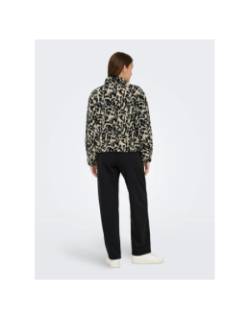 Sweat polaire col zippé léopard new dallas noir femme - Only