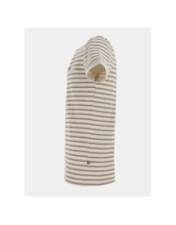 T-shirt signature rayé takara beige homme - Benson & Cherry