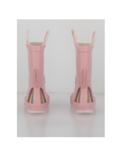 Bottes de pluie rock licorne rose fille - Zigzag