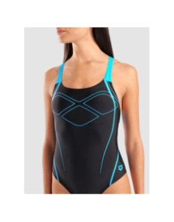 Maillot de bain de natation graphic swimsuit noir et bleu femme - Arena