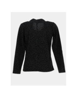 Veste blazer léopard yrelow noir femme - Sun Valley