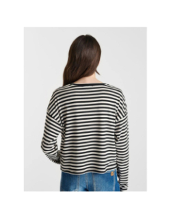 T-shirt manches longues rayé kinagi noir fille - Le Temps Des Cerises