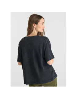 T-shirt spearsgi noir fille - Le Temps Des Cerises